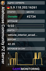 Alehouse Community PZ Server