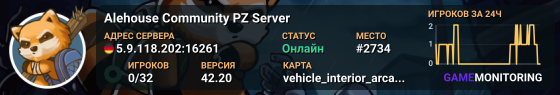 Alehouse Community PZ Server