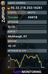 GrotaPZ