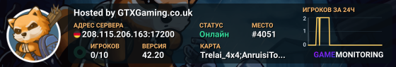 Hosted by GTXGaming.co.uk