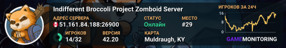 Indifferent Broccoli Project Zomboid Server