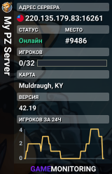 My PZ Server