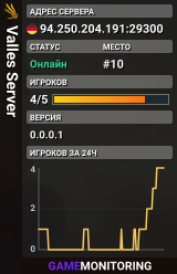 Valles Server