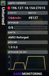 Unturned