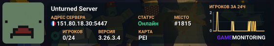 Unturned Server