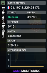 Unturned Indlom