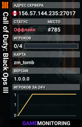Call of Duty: Black Ops III