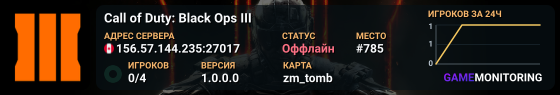 Call of Duty: Black Ops III