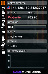 Call of Duty: Black Ops III