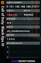 Call of Duty: Black Ops III