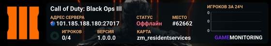 Call of Duty: Black Ops III