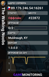The Walking Noobs