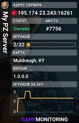 My PZ Server