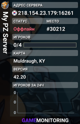My PZ Server