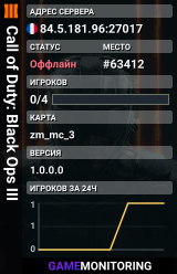 Call of Duty: Black Ops III