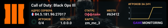 Call of Duty: Black Ops III