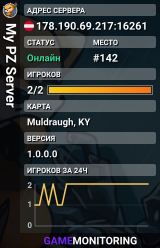 My PZ Server