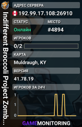 Indifferent Broccoli Project Zomboid Server