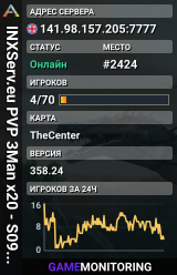 INXServ.eu PVP 3Man x20 - S09 18/09 - Center #1