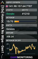 [10x] Havoc Ark No Wipe - Gen1 - 6 Man
