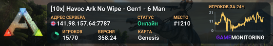 [10x] Havoc Ark No Wipe - Gen1 - 6 Man