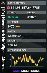 [10x] Havoc Ark No Wipe - Aberration - 6 Man