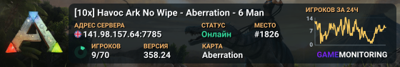 [10x] Havoc Ark No Wipe - Aberration - 6 Man