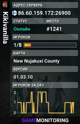 Kikivanilla