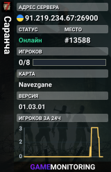 Саранча