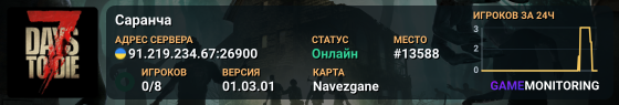 Саранча