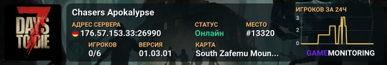 Chasers Apokalypse