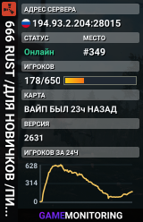 666 RUST /ДЛЯ НОВИЧКОВ /ПИТЕРСКИЙ 29.07