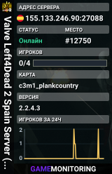 Valve Left4Dead 2 Spain Server (srcds1001-mad1.195.74)