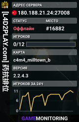 [L4D2PLAY.com] 药抗排位