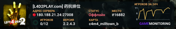 [L4D2PLAY.com] 药抗排位