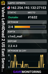 Valve Left4Dead 2 US East Server (srcds1001-iad1.121.139)