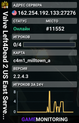 Valve Left4Dead 2 US East Server (srcds1002-iad1.121.262)