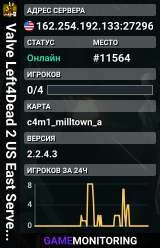 Valve Left4Dead 2 US East Server (srcds1002-iad1.121.282)