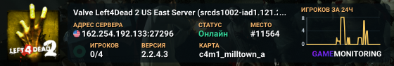 Valve Left4Dead 2 US East Server (srcds1002-iad1.121.282)