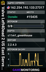 Valve Left4Dead 2 US East Server (srcds1002-iad1.121.303)