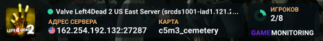 Valve Left4Dead 2 US East Server (srcds1001-iad1.121.273)