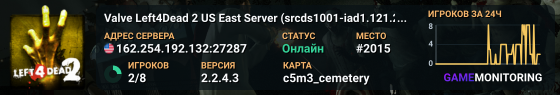 Valve Left4Dead 2 US East Server (srcds1001-iad1.121.273)