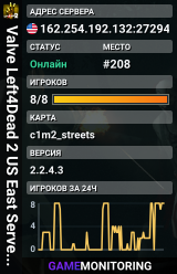 Valve Left4Dead 2 US East Server (srcds1001-iad1.121.280)