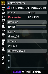 Left 4 Dead 2 dedicated server