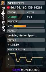 Project KafeZ