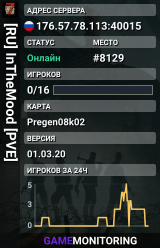 [RU] InTheMood [PVE]