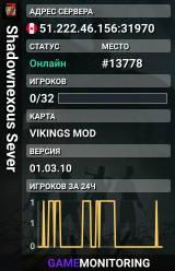 Shadownexous Sever