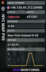 QI - NYC MAP PVE