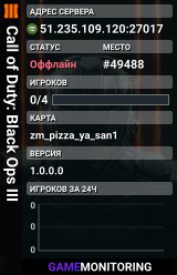 Call of Duty: Black Ops III