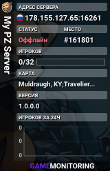 My PZ Server